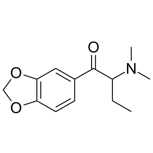 Dibutylone